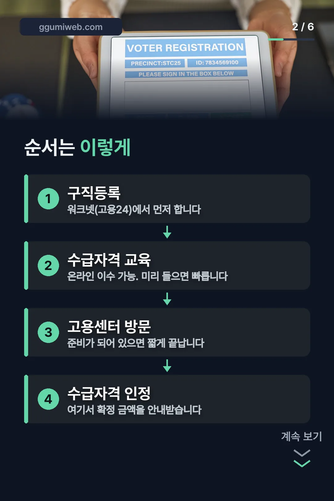 신청 절차 순서