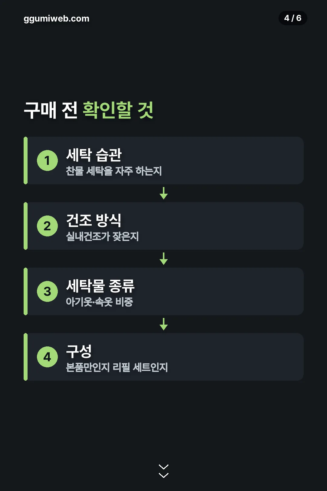 구매 전 확인할 것