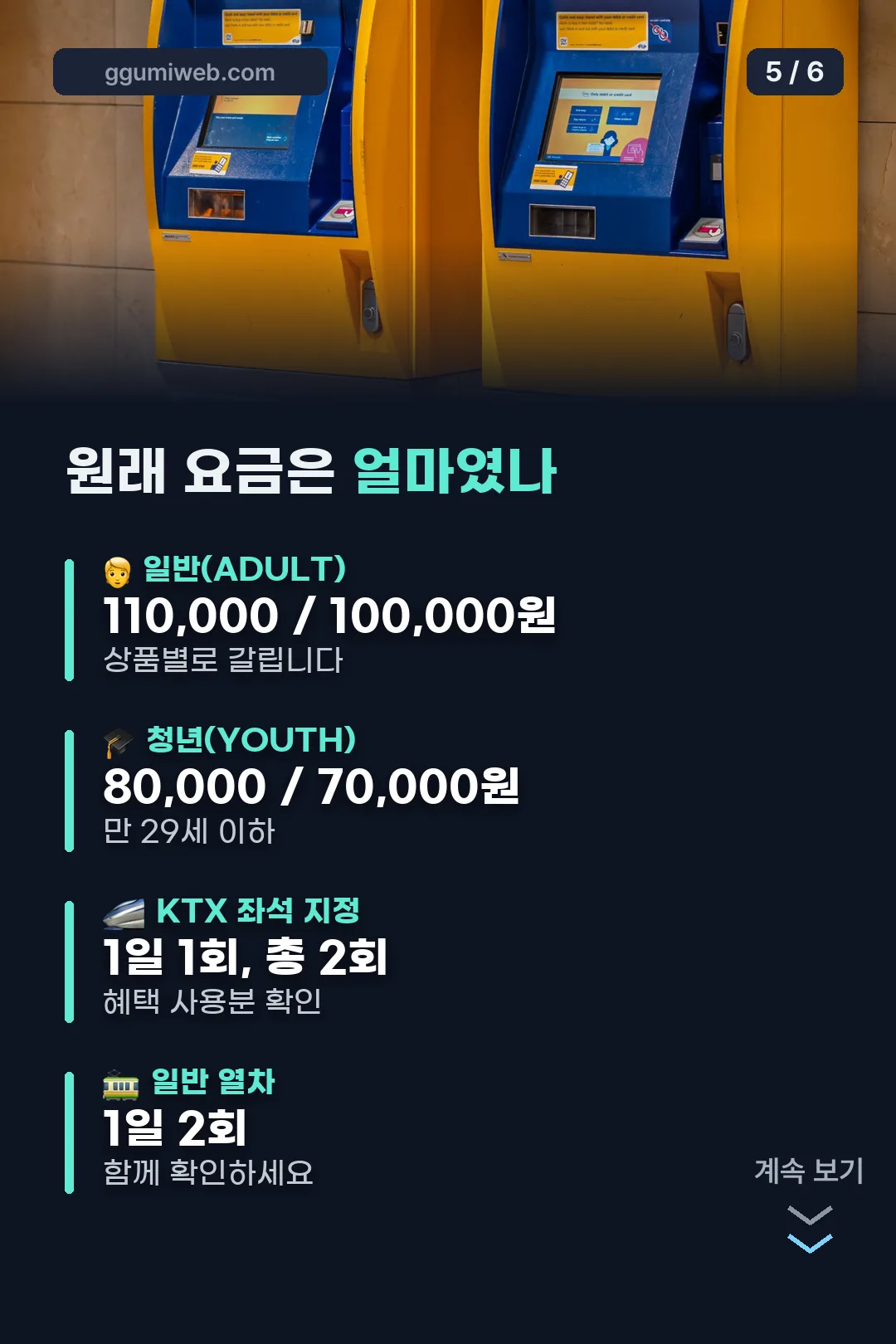 내일로 요금 정보