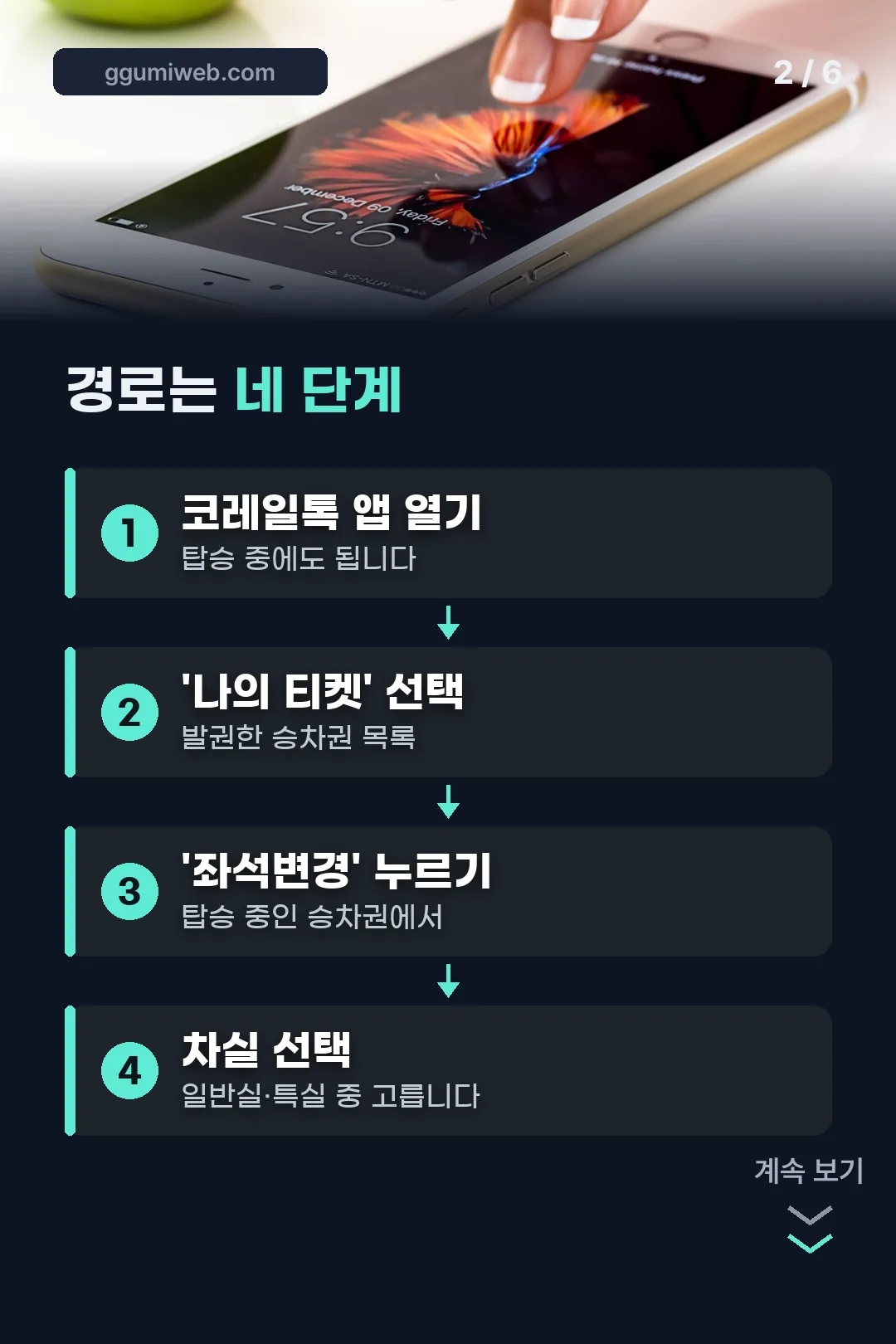 변경 경로 네 단계