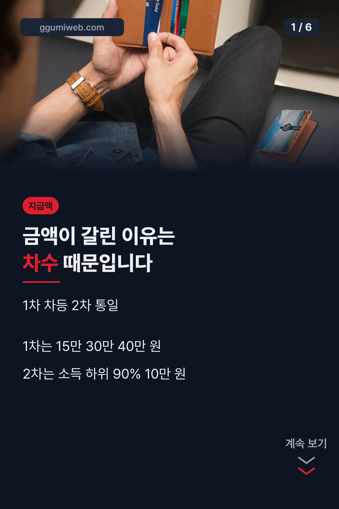 소비쿠폰 지급액 표지
