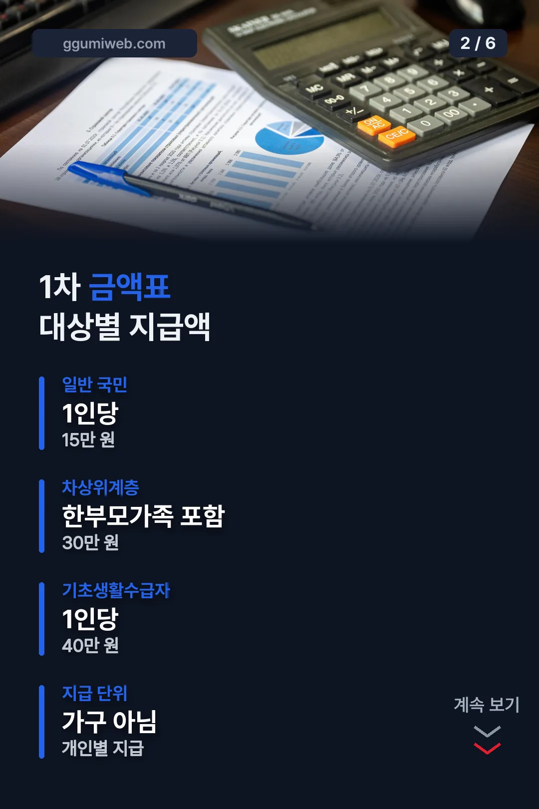 1차 대상별 금액표