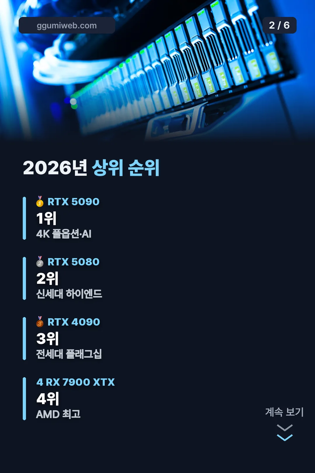 2026년 상위 순위