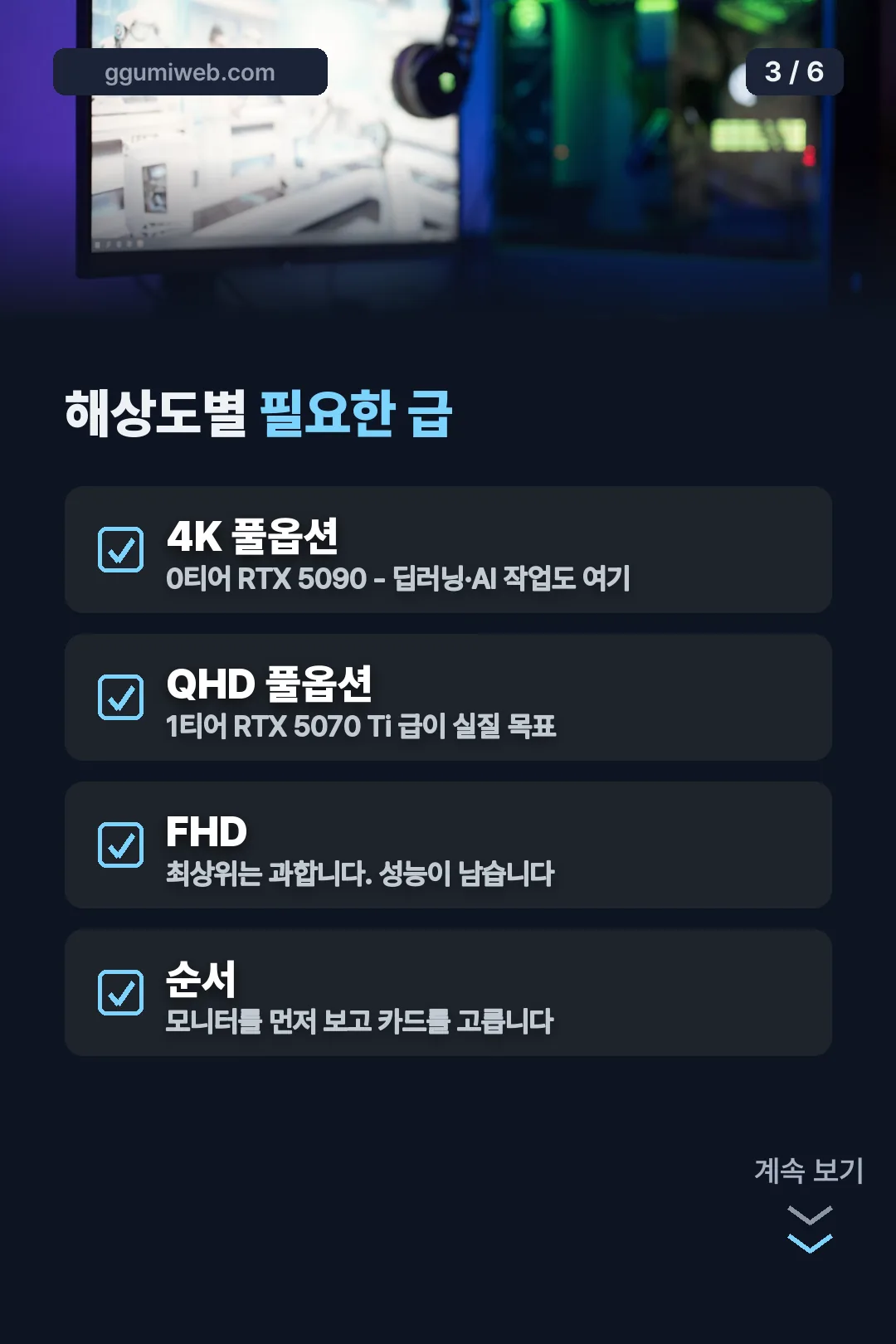 해상도별 필요 등급