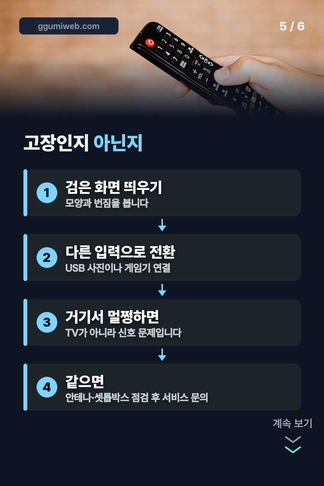 자가진단 순서