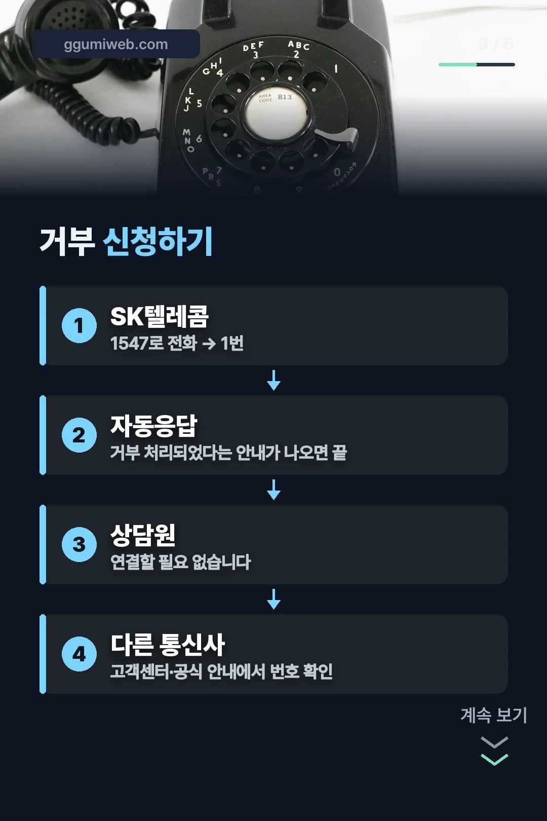 거부 신청 방법