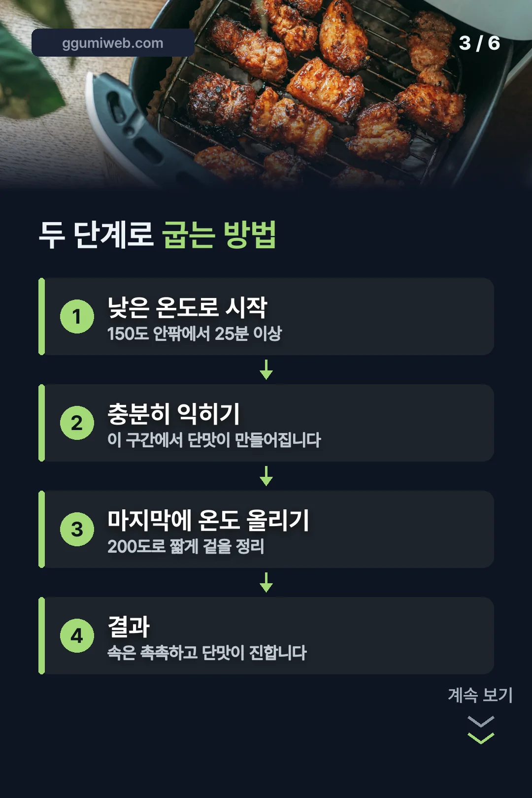 두 단계 굽기 방법