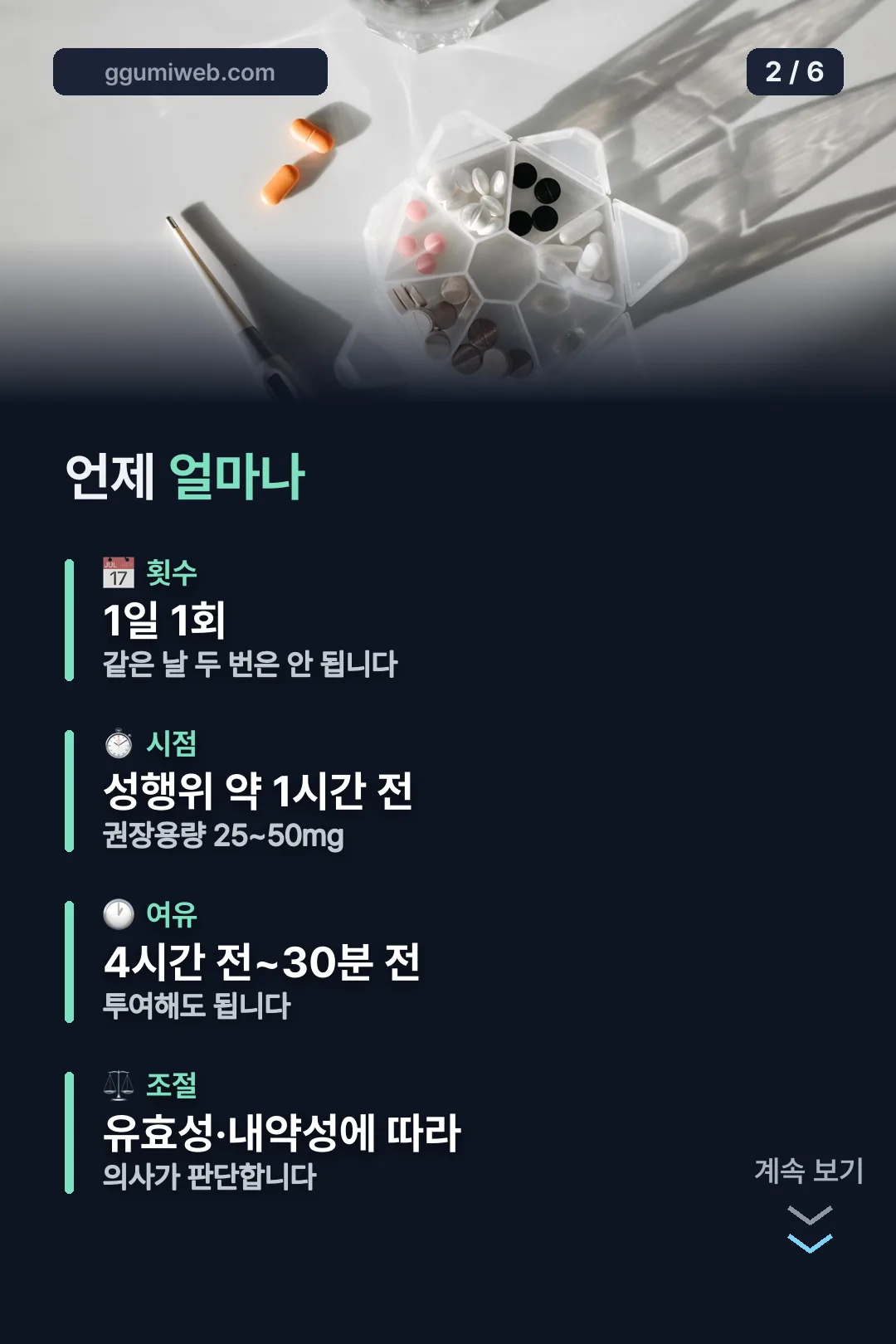 허가 용법용량