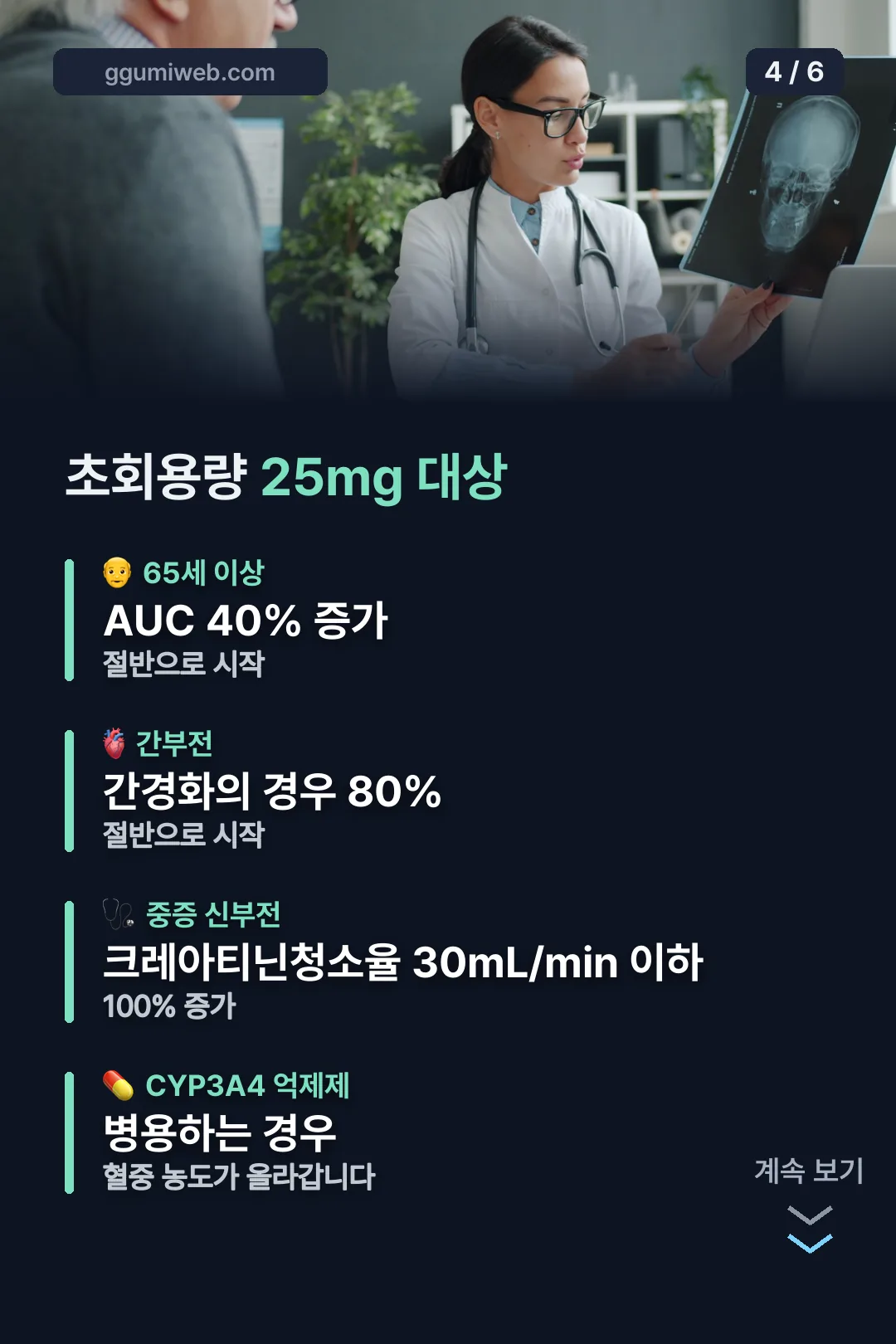 초회용량 조절 대상