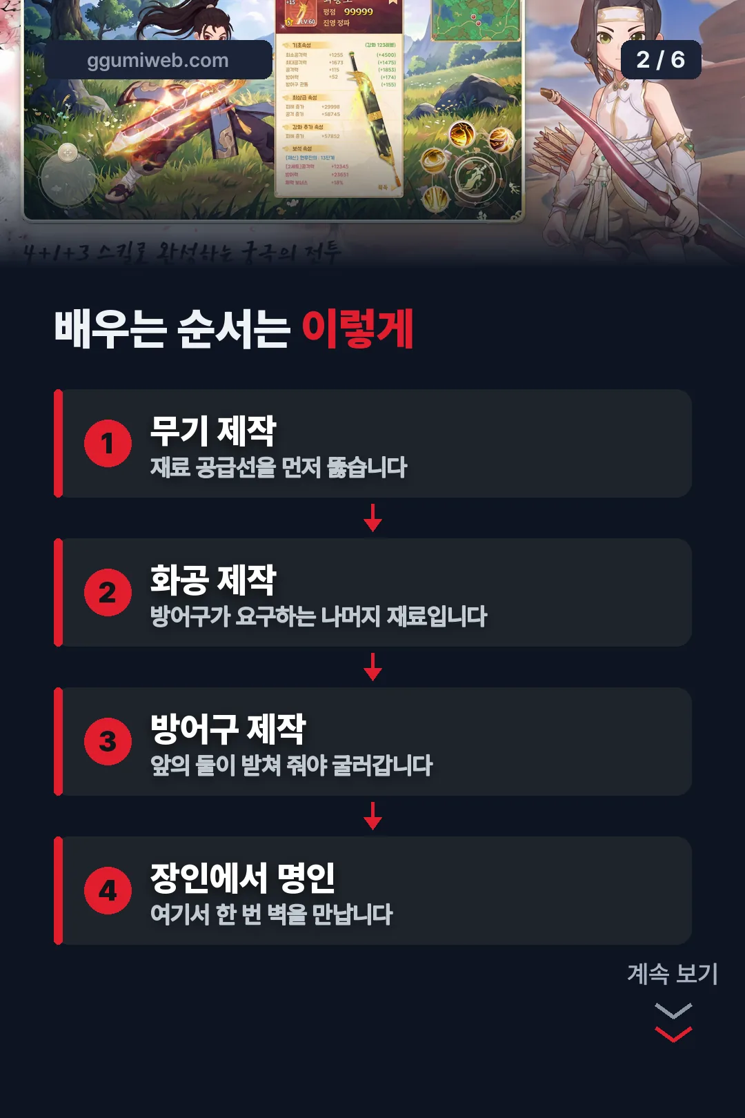 제조스킬 배우는 순서 4단계