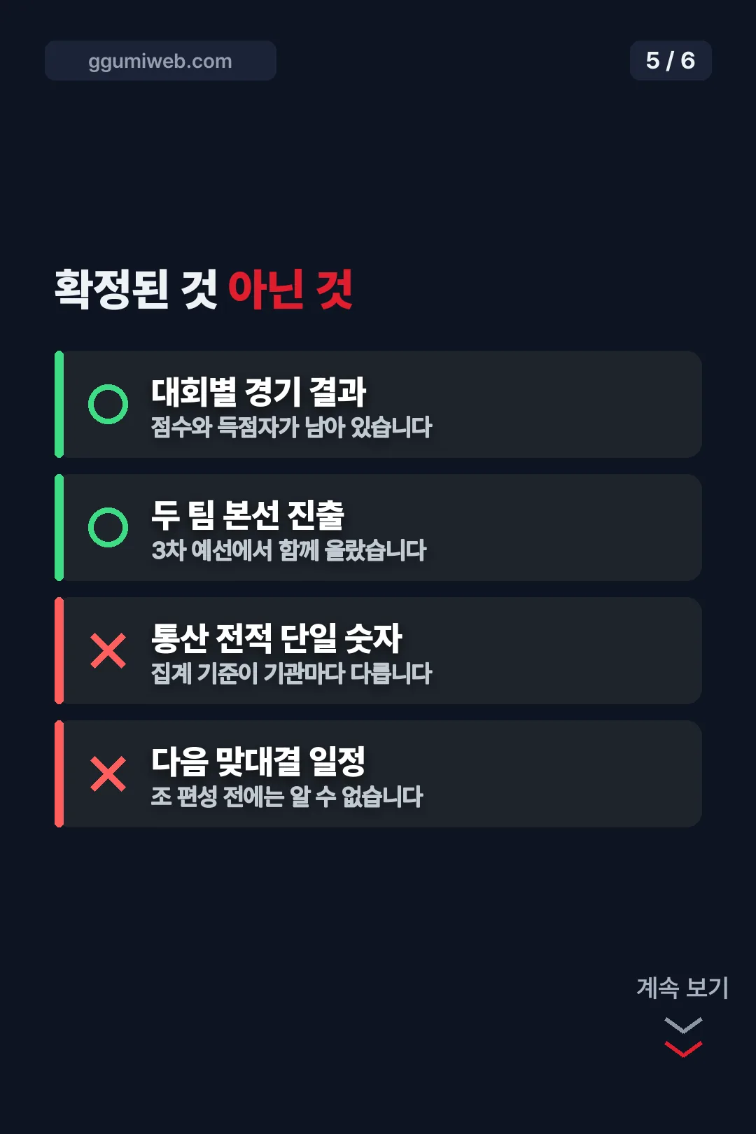 확정된 정보 구분