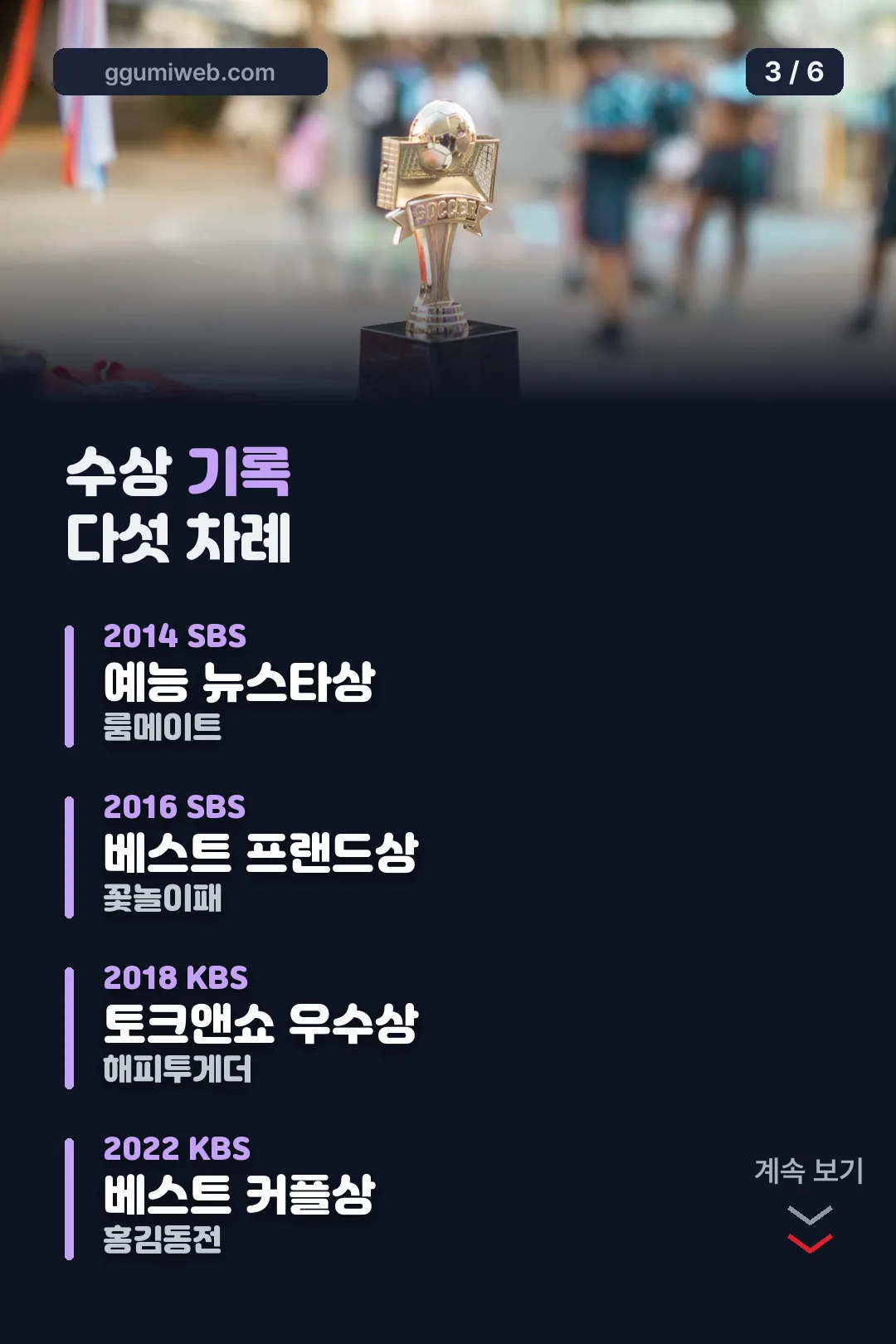 수상 기록 다섯 차례