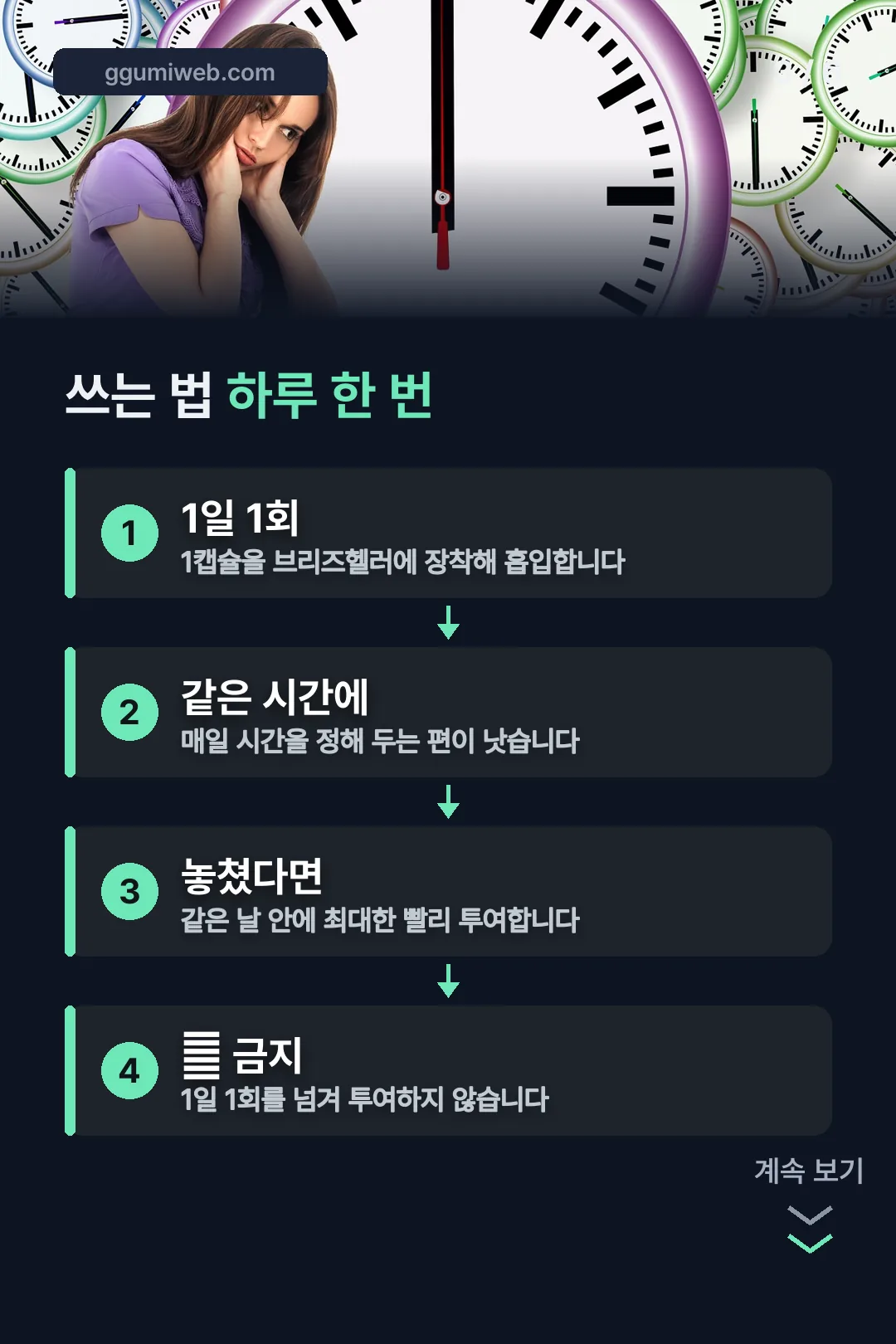 1일 1회 용법 절차