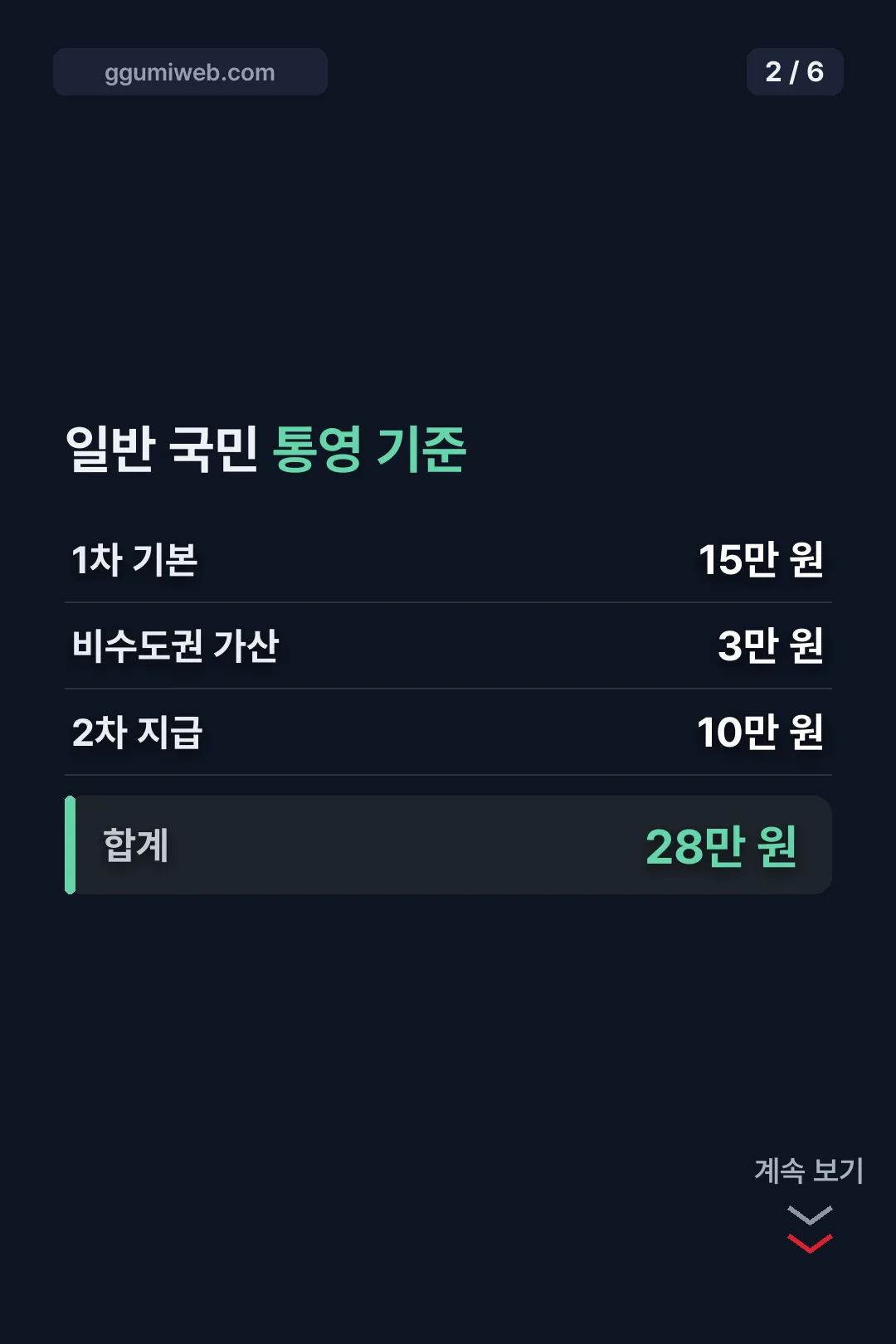 일반 국민 기준 금액 계산