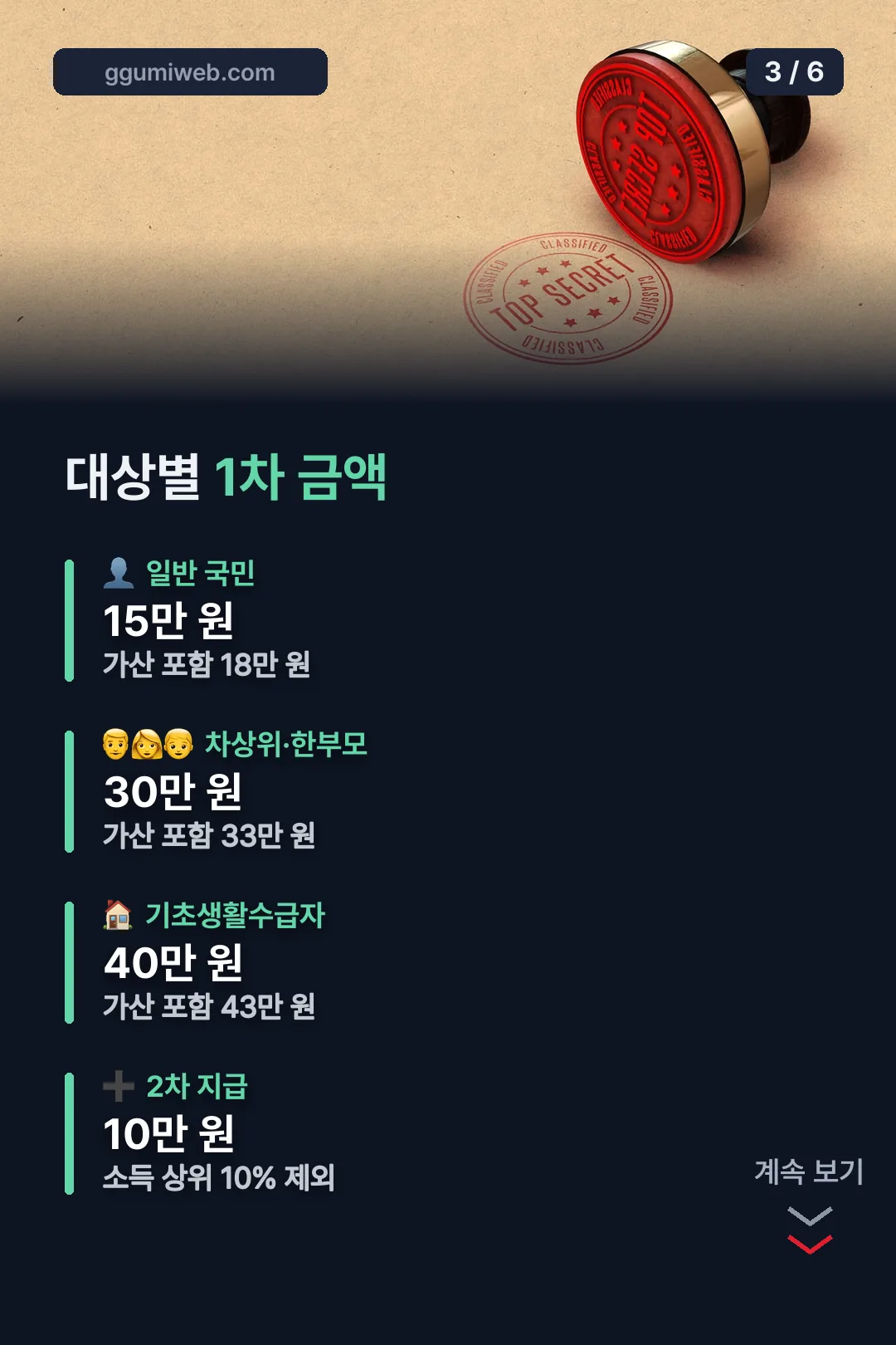 대상별 1차 금액