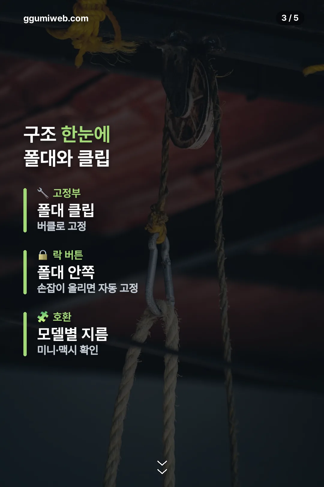 구조 한눈에 보기