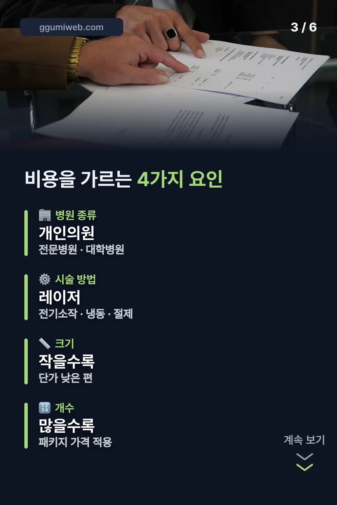 비용을 가르는 4가지 요인
