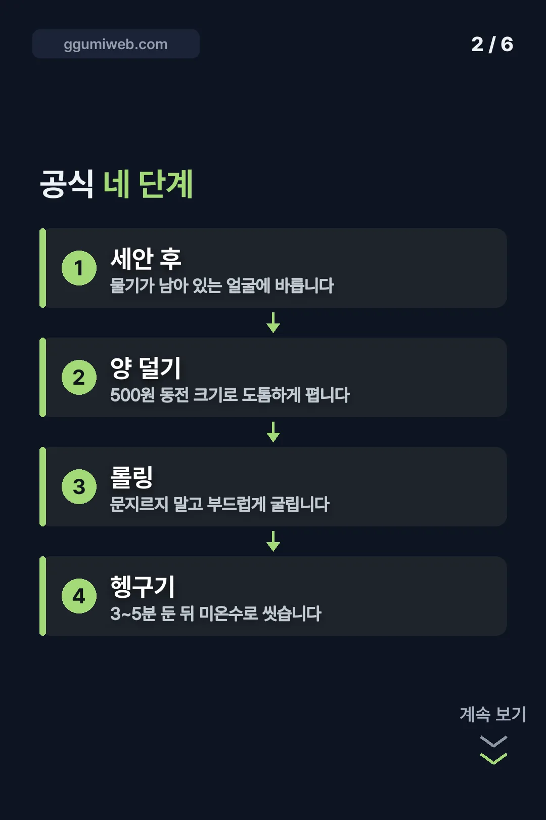 공식 사용법 네 단계