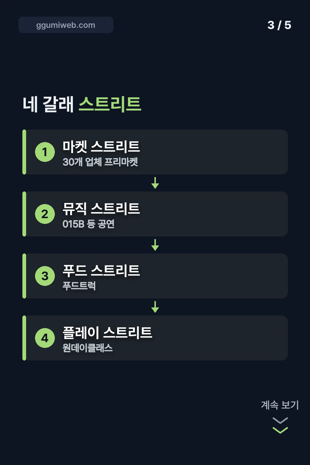 네 갈래 스트리트