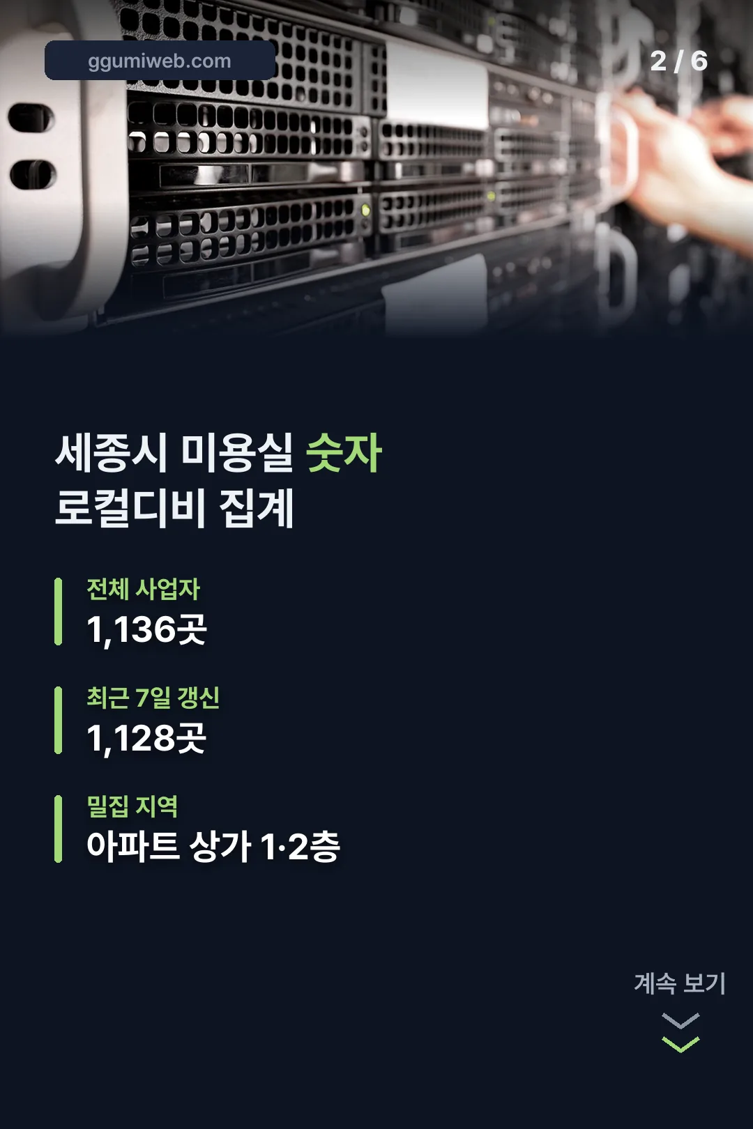 세종시 미용실 숫자
