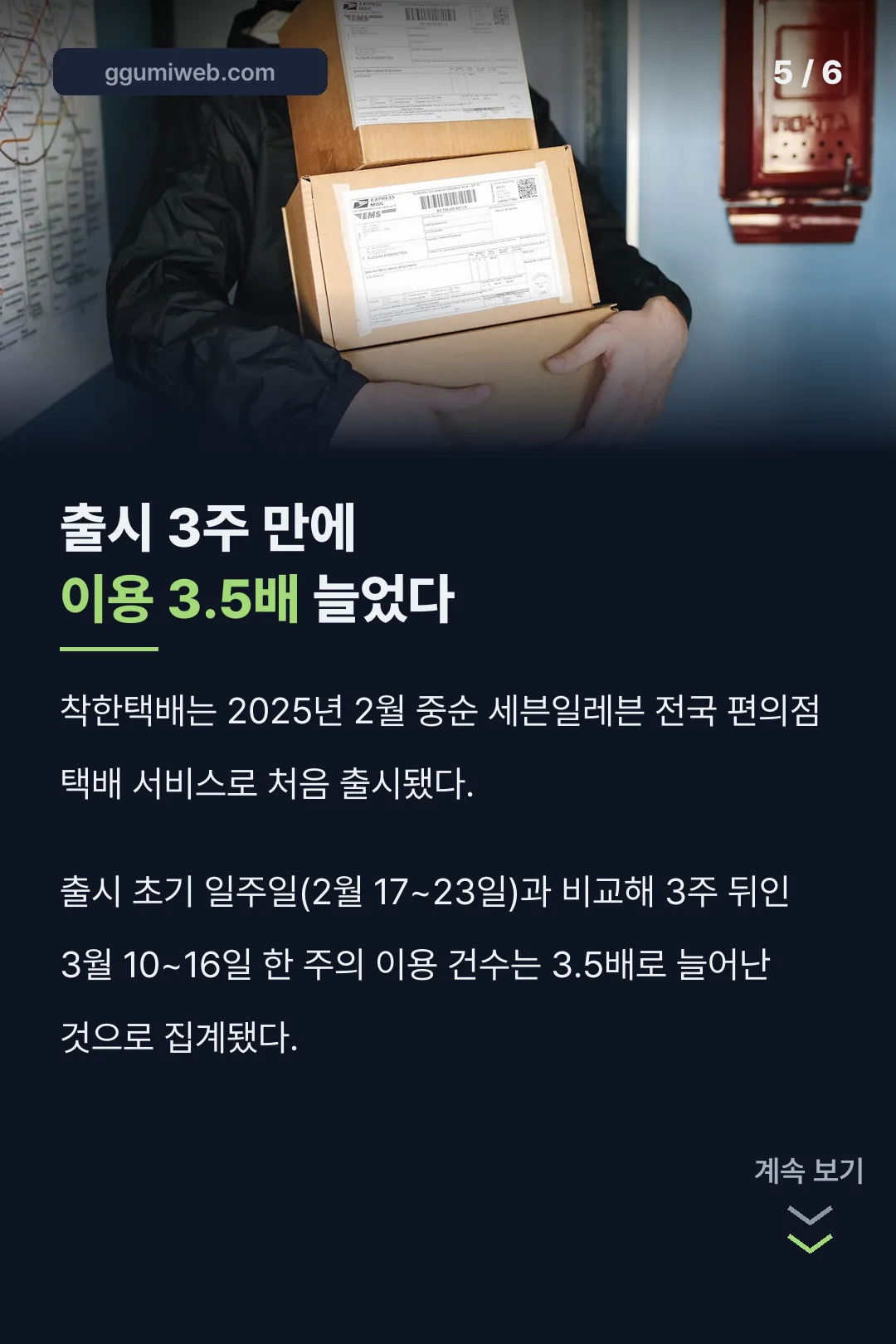 출시 3주 이용 3.5배 증가