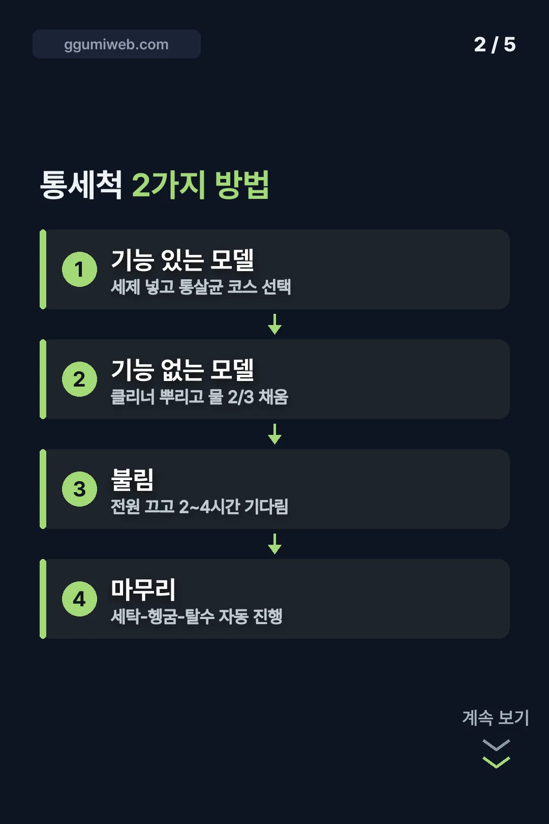 통세척 두 방법